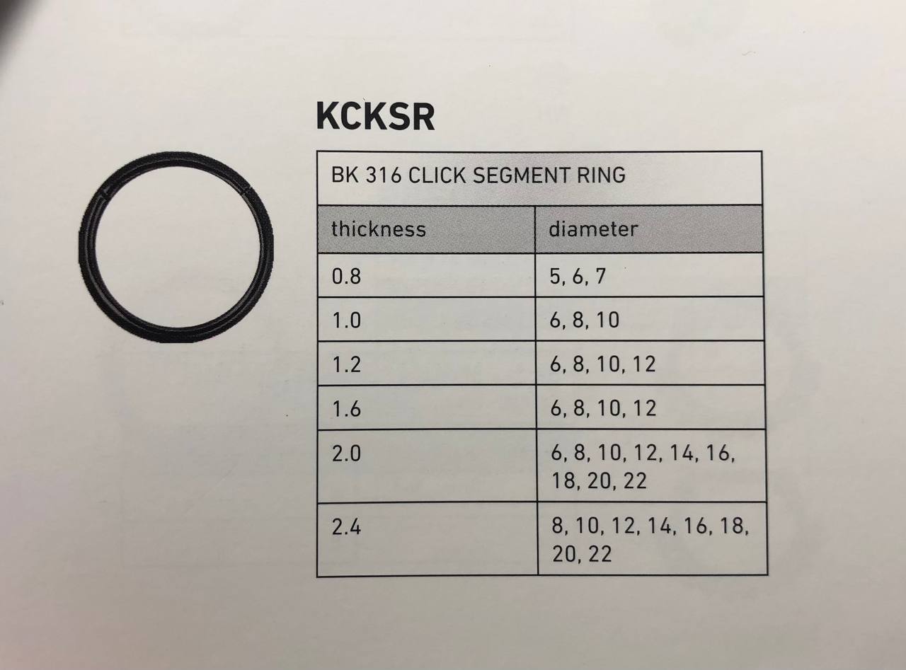 CLICK SEGMENT RING